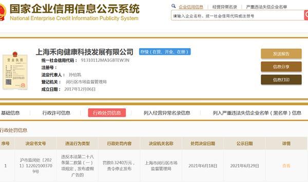 上海禾向健康科技发展(简称"上海禾向健康")近日遭罚款2000元