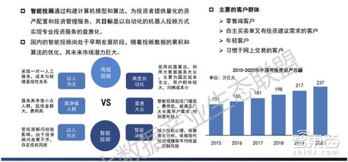 收藏 最新大数据产业地图 十大生态金矿百大公司起底 智东西内参