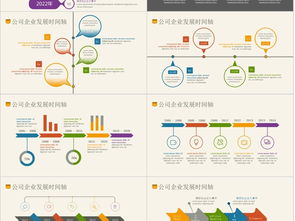 公司企业发展历程时间轴ppt图表模板下载 3.02mb 商务通用大全 商务办公ppt